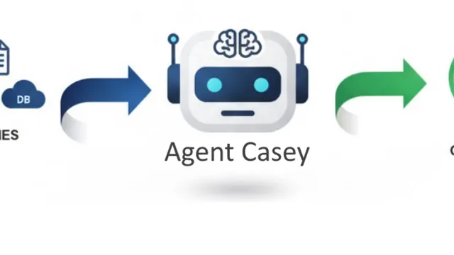 Agent Casey lead generation workflow